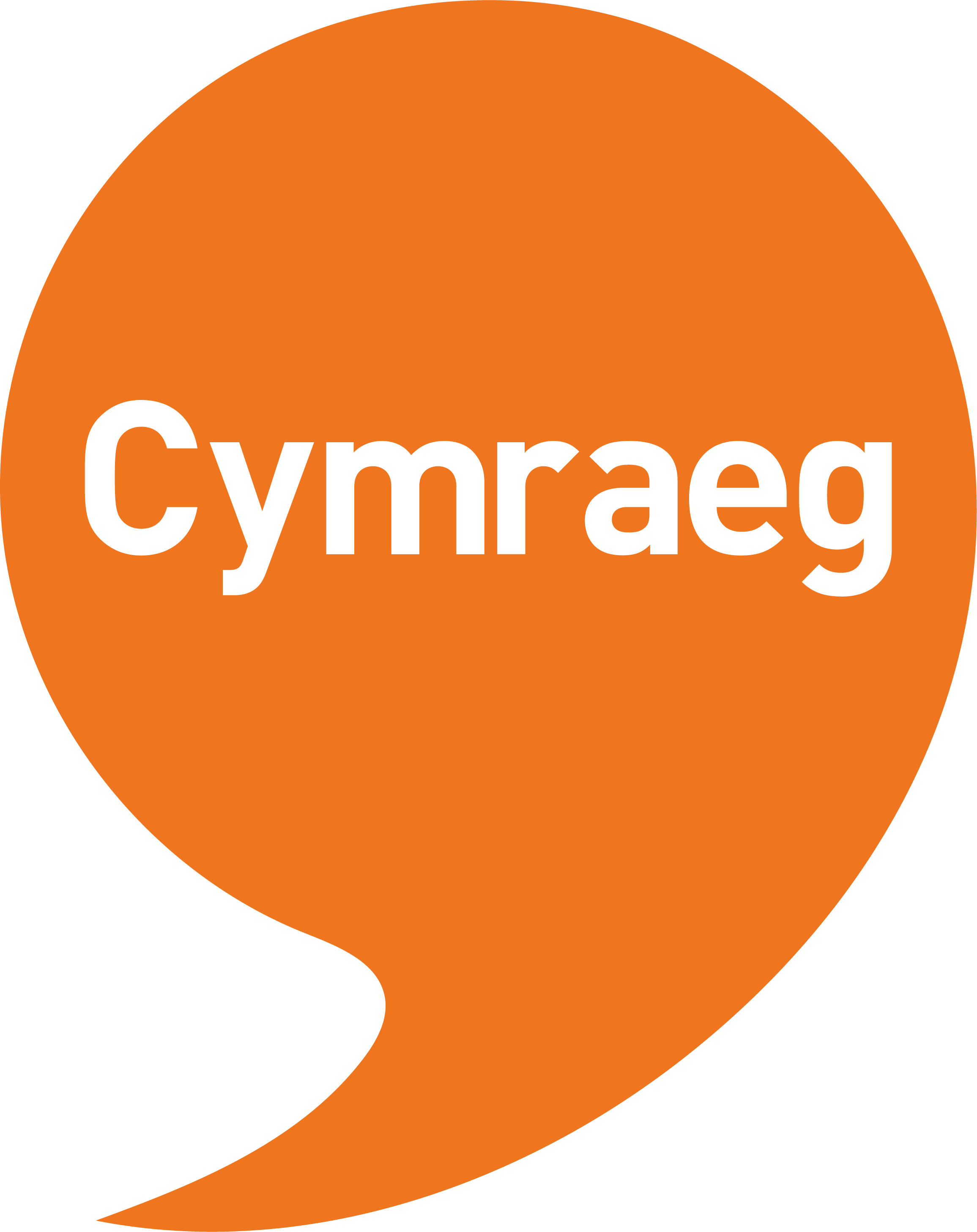 Speak Cymraeg logo